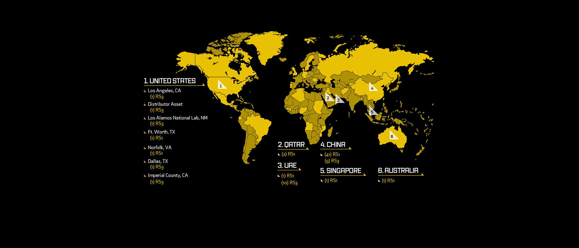 Thermite Global Footprint